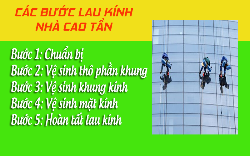 vệ sinh kính